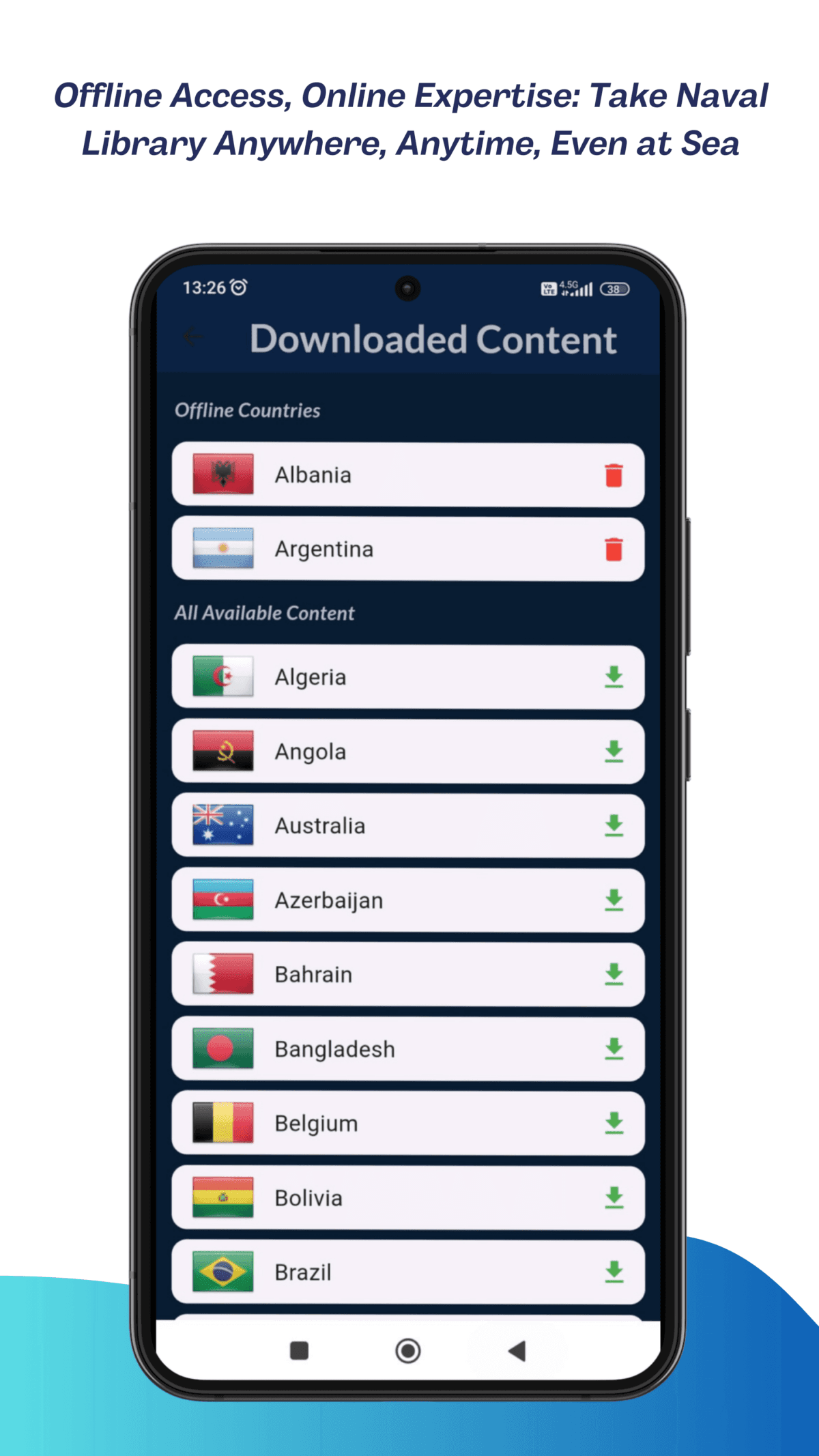 Naval Library - Modern Warship | Pranil Shah
