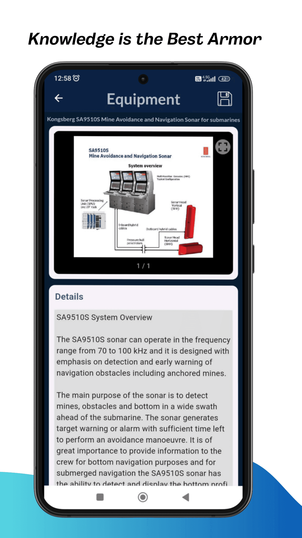 Naval Library - Modern Warship | Pranil Shah