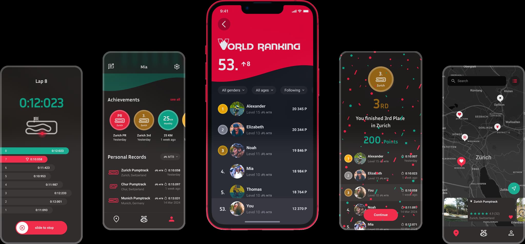 Vorld - Track your ride